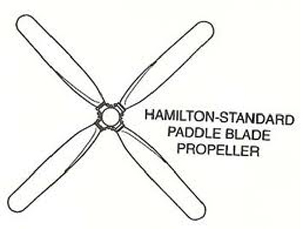 Diagram: Hamilton standard propeller