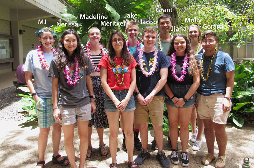 2019 REU
