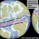 Four-part image of Late Cretaceous and Early Tertiary Earth.