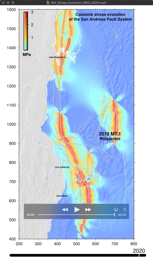 San Andreas stress evolution simulation 1600-2020