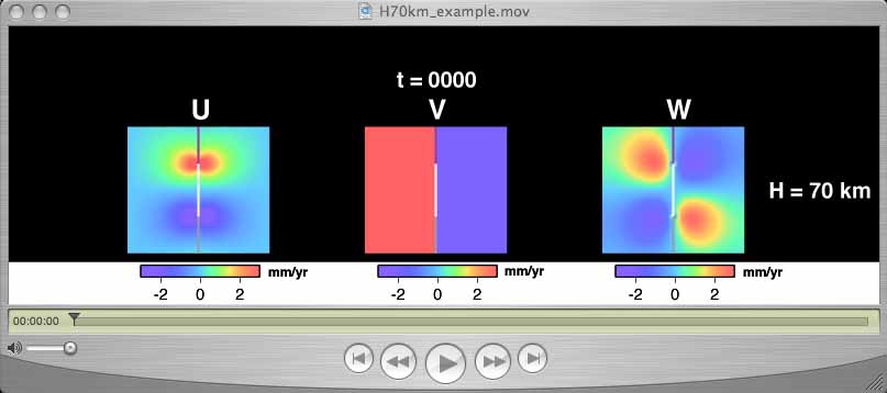  3D Deformation movie