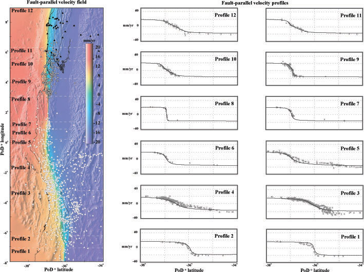 SAF deformation GPS