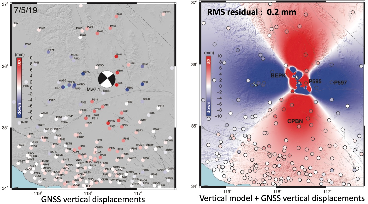 Ridgecrest GNSS vertical