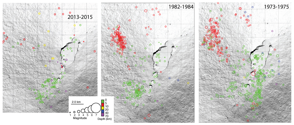 Earthquakes now and before last 2 Historical Mauna Loa eruptions