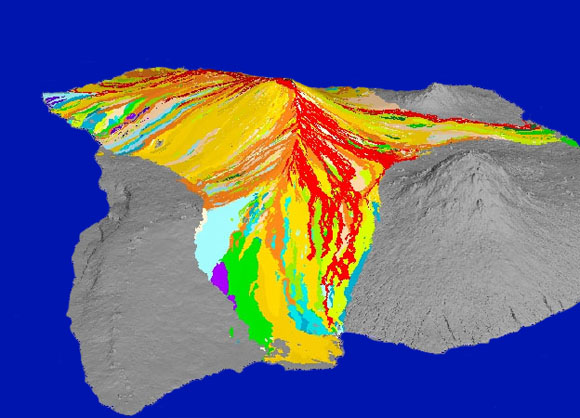 Historical Mauna Loa flows