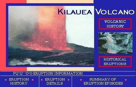 kilauea site links