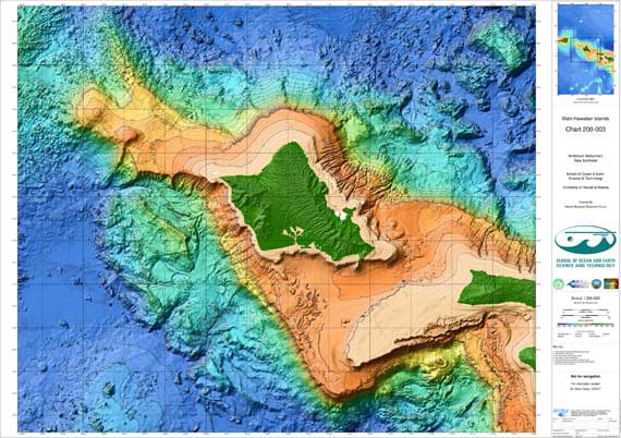 Synthesis Map