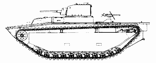 Diagram: Amtank amphibious vehicle