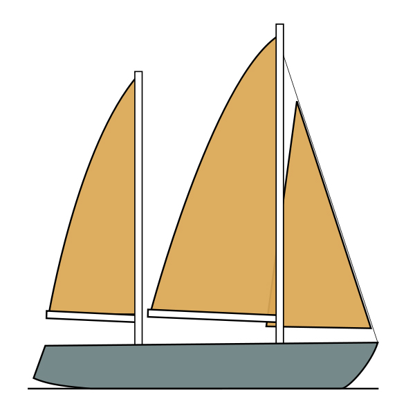 Diagram: Ketch sailboat