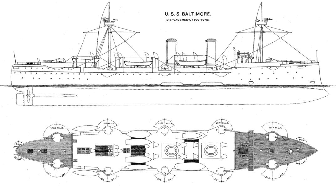 Diagram: USS Baltimore