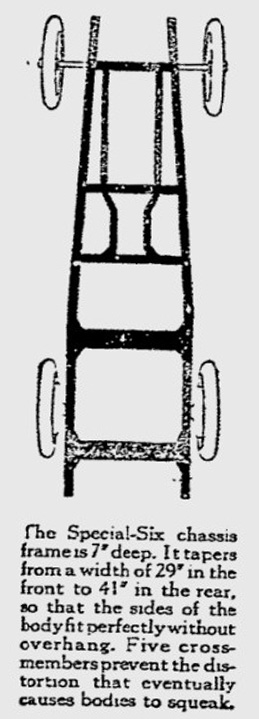 Diagram: Studebaker chassis