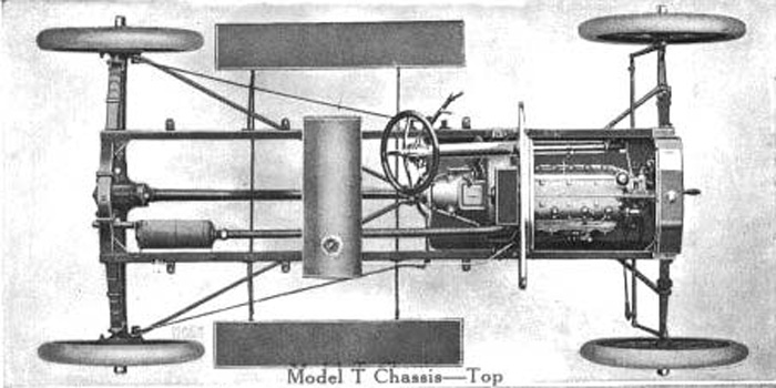 Diagram: Ford model T chassis