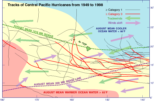 Pacific Hurricane Tracking Chart