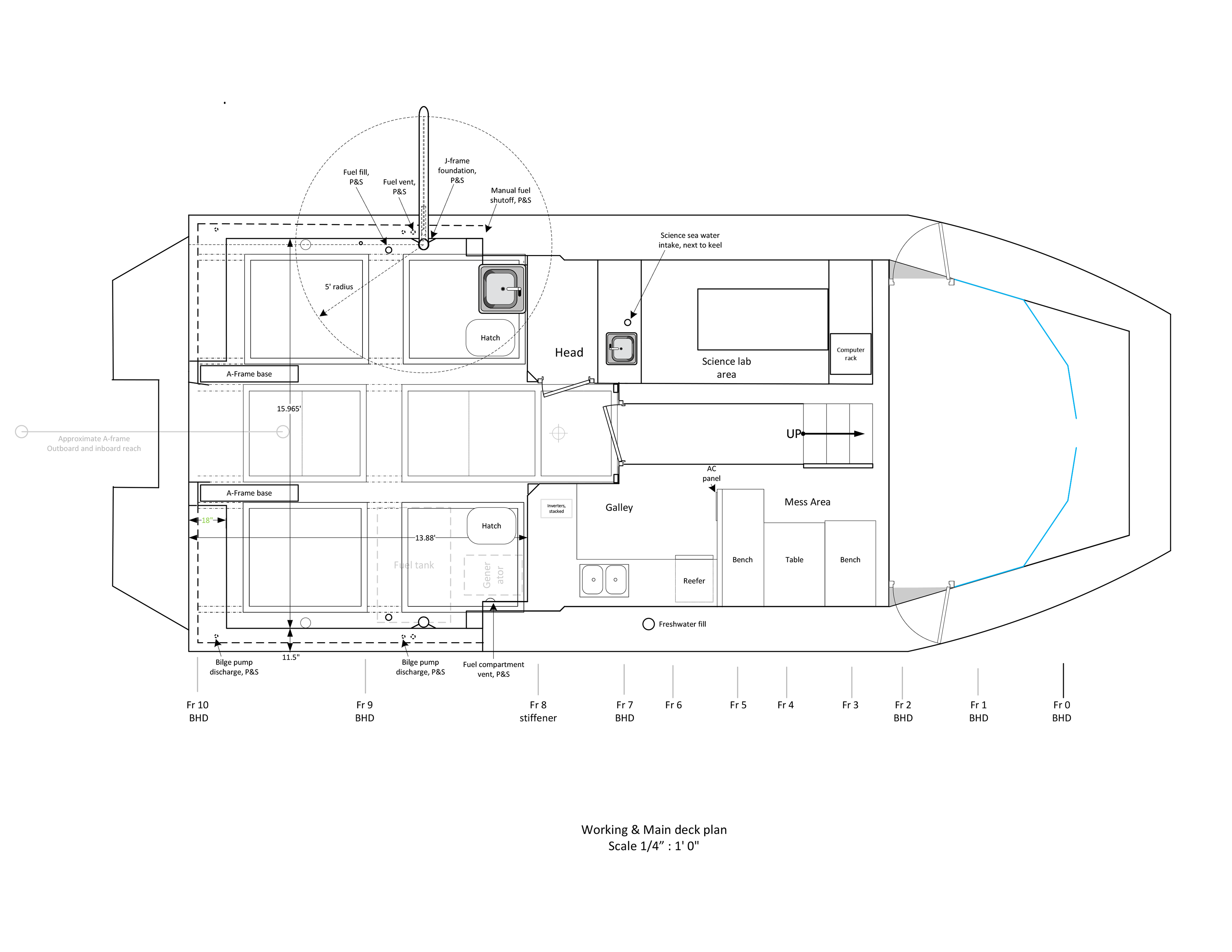 R/V Kaunana Deck Plans