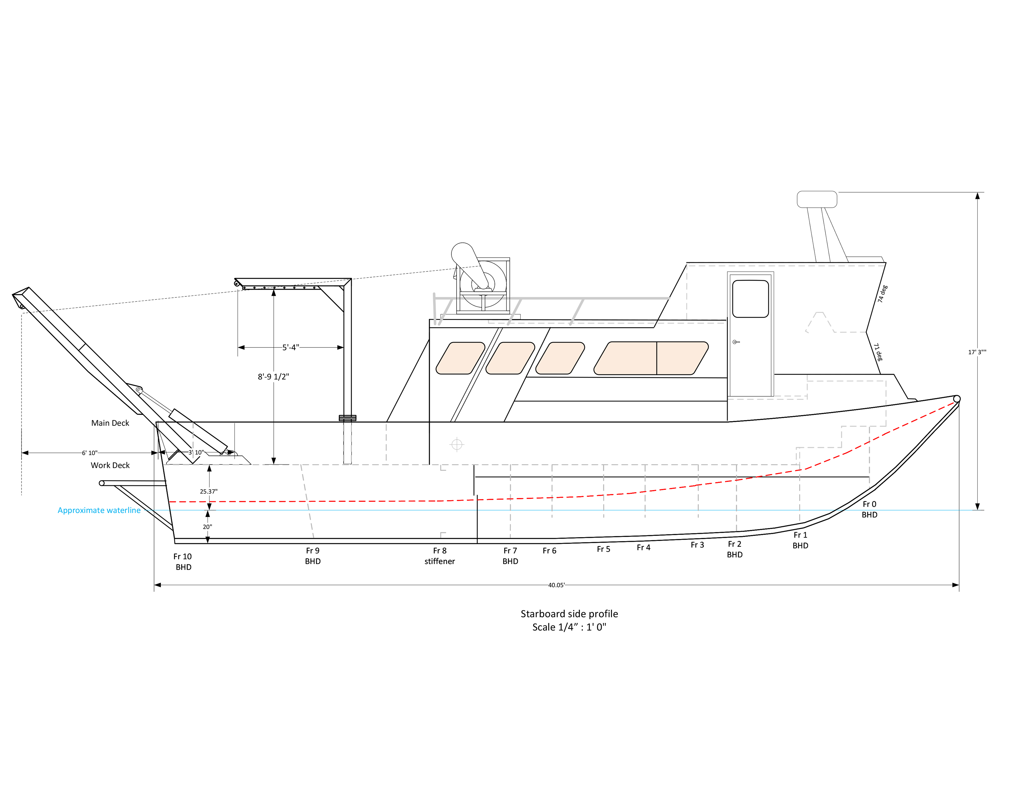 R/V Kaunana Deck Plans