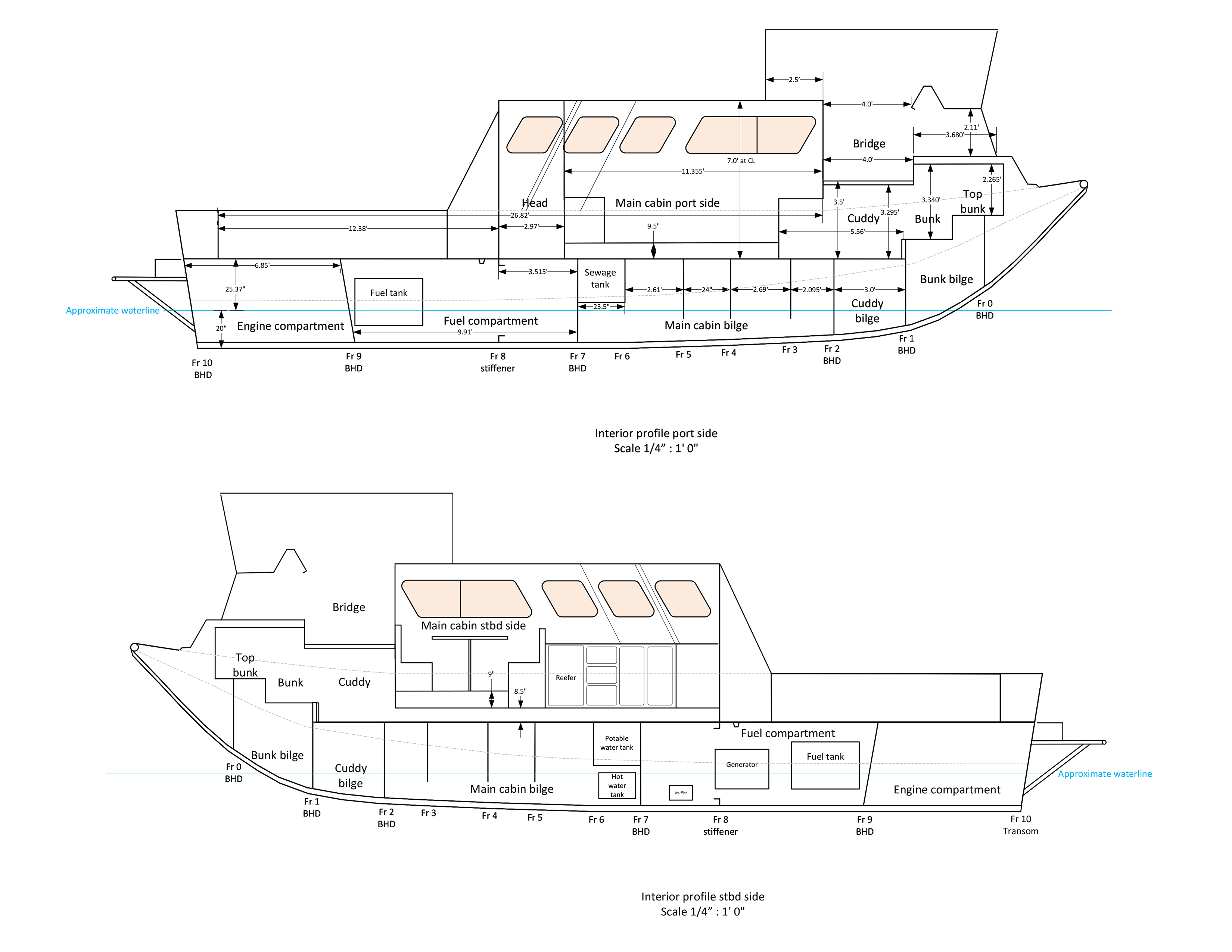 R/V Kaunana Deck Plans