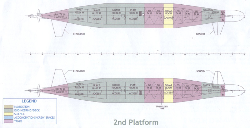Platform 02 Platform 02