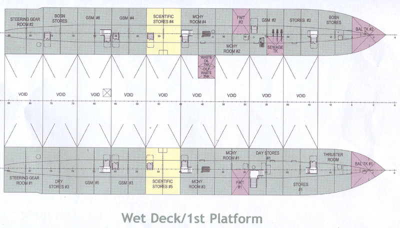 Platform 01 Platform 01