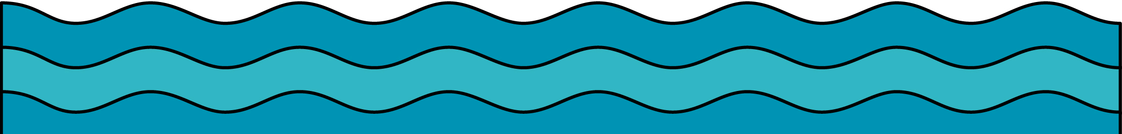WIS waves image