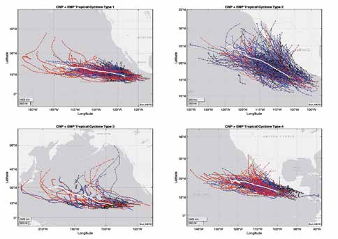 Graphs of Tropical Cyclone data