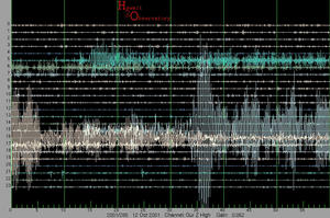 [H2O Data Archive]