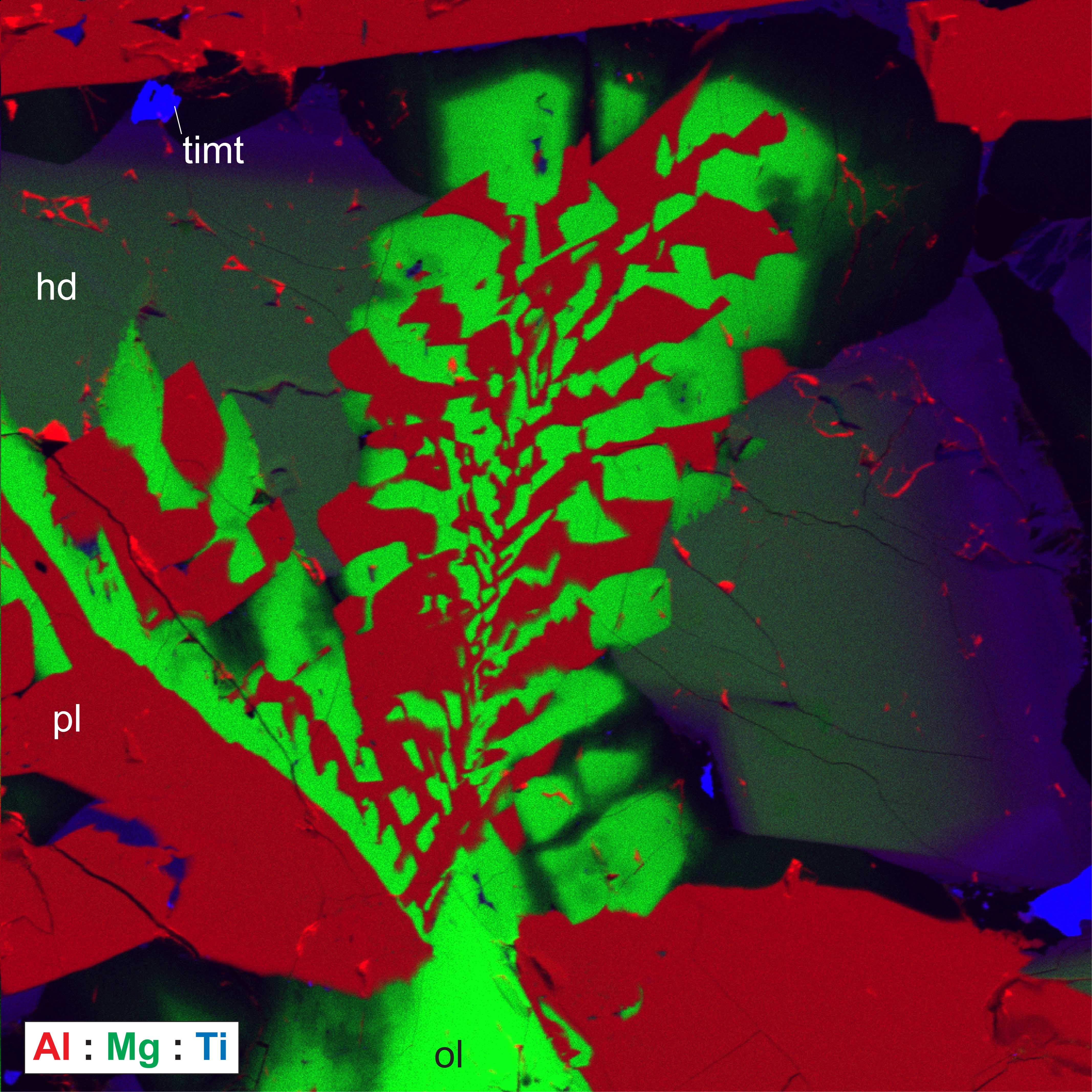 RGB image combining aluminum, magnesium and titatium x-ray signals