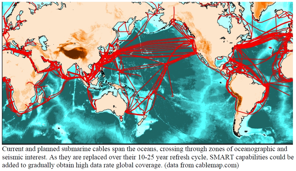 Map of deep ocean SMART cables