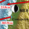 Map of South America showing the permanent ground motion due to the 2010 Chile earthquake.  GPS processing done by James Foster and Ben Brooks from the UHM Pacific GPS Facility located in the School of Ocean and Earth Science and Technology, graphic created using GMT software. 