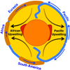 Graphic of mantle upwelling locations