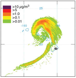 vog in Flossie model image