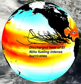 Jin_ElNino_hurricanes_cropped_smaller