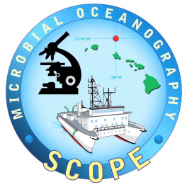 SCOPE "shield" logo.