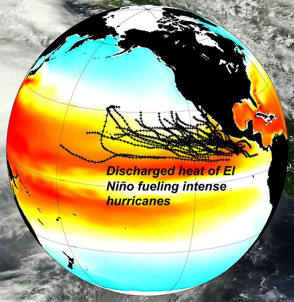 graphic of East Pacific hurricane tracks