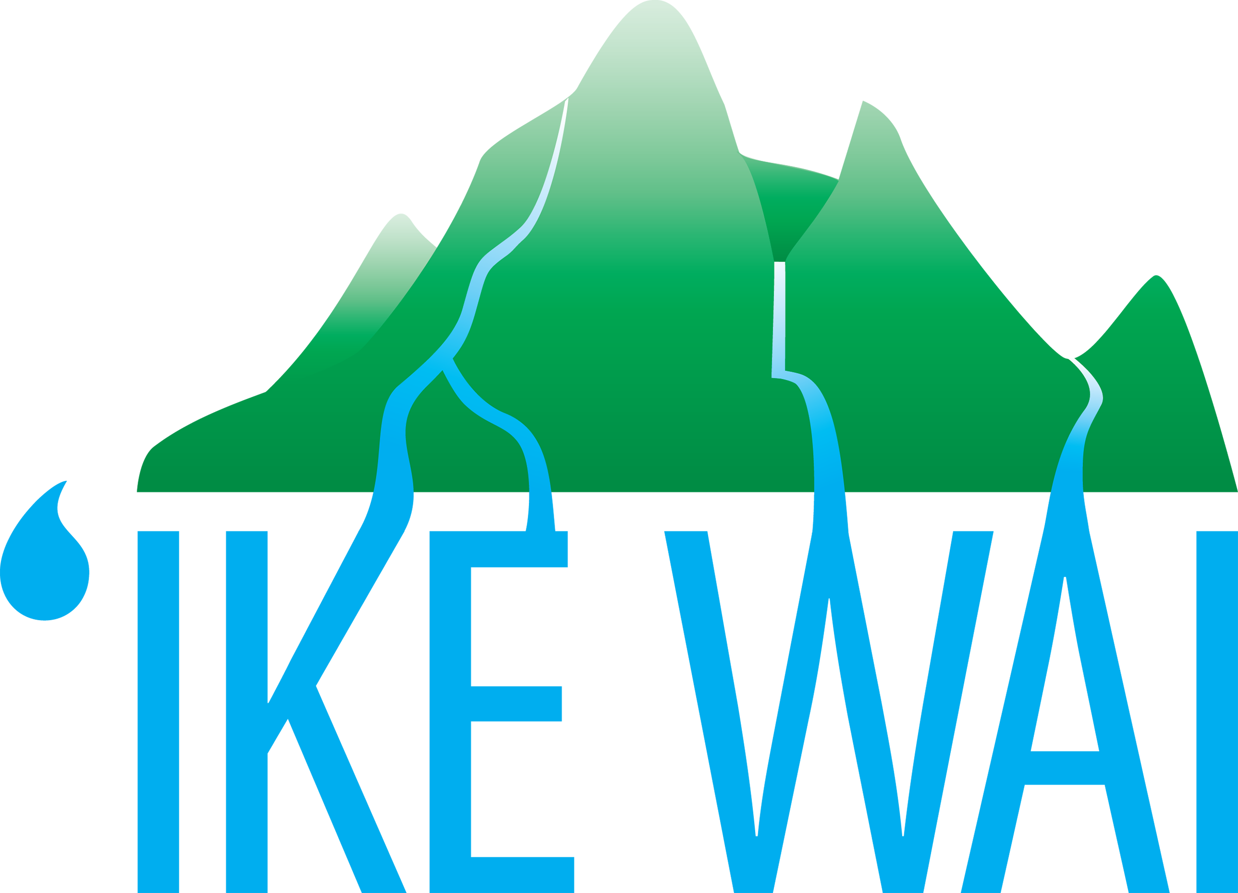 ‘Ike Wai logo