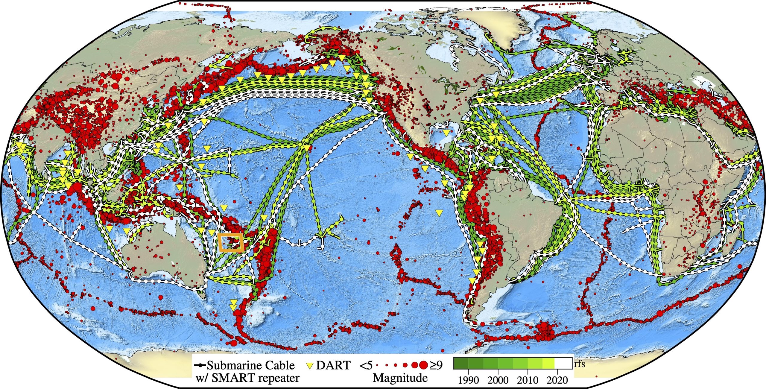 Operational submarine telecommunications cable span the globe with 20,000 repeaters every ~70 km that could host sensors—initially, temperature, pressure, seismic acceleration. Current cables (green lines); in progress/planned cables (white); and historical earthquakes (red). SMART repeaters are shown every 300 km, actual about 70 km.