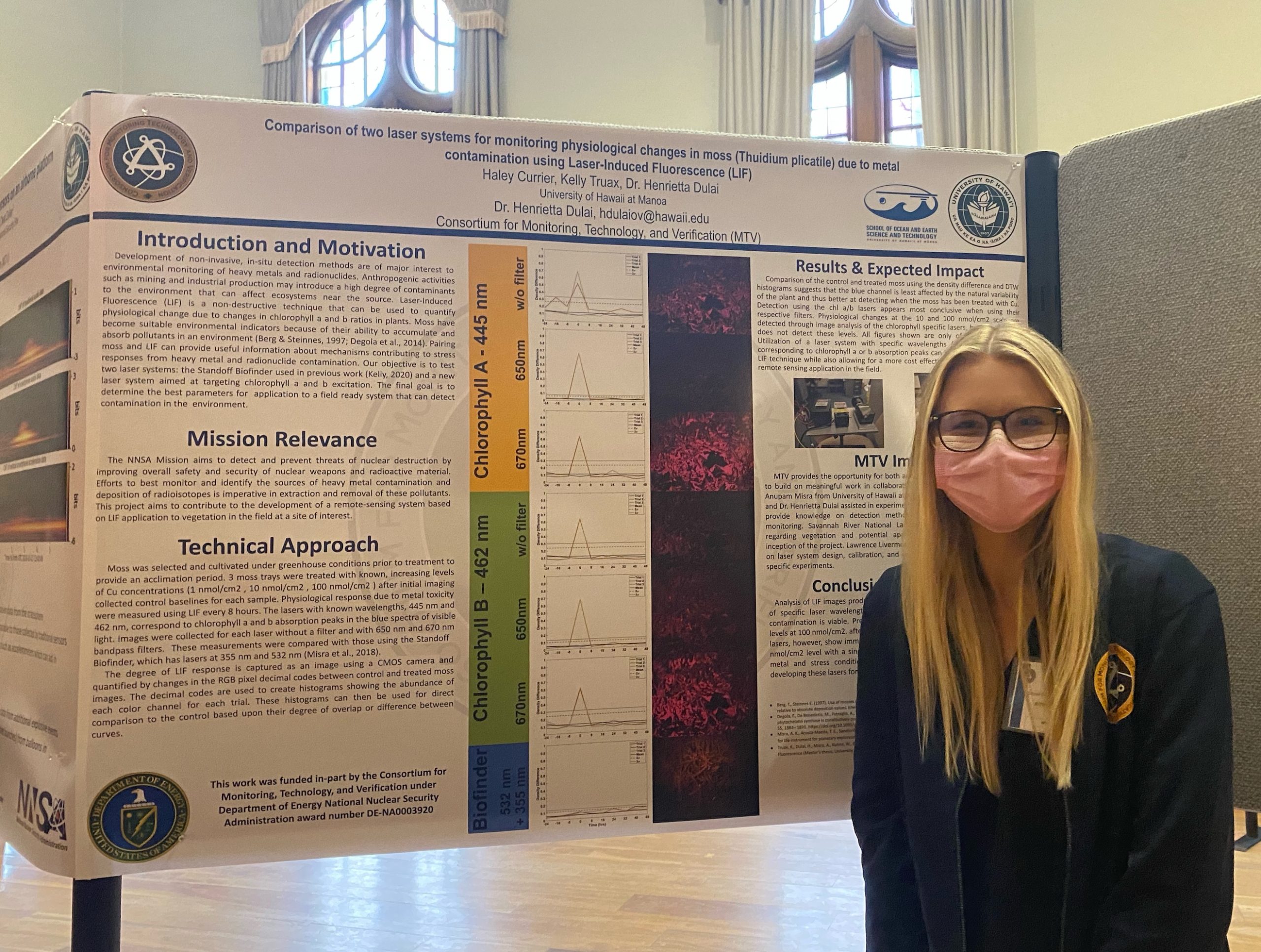 Haley Currier presenting research at the Consortium for Monitoring Technology, and Verification conference.