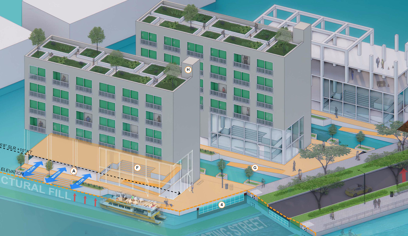 Schematic of the UH project, "Envisioning Sea Level Rise Adaptation in Waikiki, Hawaiʻi"