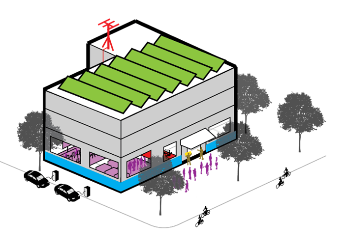 Graphic of envisioned community resilience hub with solar panels, radio antenna, community spaces, vehicle charging stations.